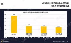 数字钱包的外观与功能:全面解读与示例