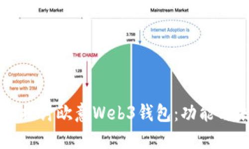 深入探讨欧意Web3钱包:功能与未来