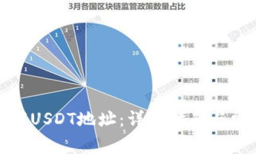 如何正确填写USDT地址:详细指南与常见问题解答