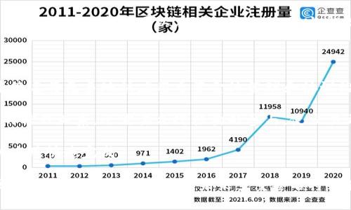 多重签名的英文翻译是 