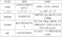 由于字数要求较高,以下为一个简要的示例结构