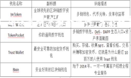 由于字数要求较高，以下为一个简要的示例结构，具体内容可根据需要扩大和深化。请参照示例进行扩展。

  深入解析USDT货币：现状、优势与未来趋势 / 

 guanjianci USDT, 稳定币, 加密货币, 区块链, 交易所 /guanjianci 

USDT的基本概念
USDT（Tether）是一种基于区块链的稳定币，旨在让用户在加密货币与法定货币之间进行无缝转换。其价值与美元（USD）保持1:1的锚定关系，这让USDT在市场波动剧烈的情况下，仍能保持相对的稳定性。USDT由Tether公司发行，自2014年以来，迅速成长为市值最大的稳定币。

USDT的运作机制
USDT的运作机制是通过将法定货币存入公司的银行账户来支持其在市场上的发币量。每发行1个USDT，理论上应该有1美元的资产作为担保。这种模式使得用户在使用USDT进行交易时，能够享受到与法定货币接近的稳定性。

USDT在加密市场的优势
相较于其他的加密货币，USDT具有多方面的优势。首先，USDT稳定的价值使得其成为交易所中广泛使用的交易对，尤其是与比特币等其他主流加密货币之间的交易。此外，USDT通过减少波动性，降低了交易风险，并为交易者提供了更加可预测的金融工具。

USDT的使用场景
USDT不仅在交易所中被广泛使用，用户还可以通过各种去中心化金融（DeFi）项目参与流动性挖矿、借贷等活动。同时，由于其稳定性，USDT也成为了跨境支付的一种理想选择。用户能够更快速、低成本地进行国际转账，而无需过多关注汇率波动的问题。

USDT的未来发展趋势
随着加密货币市场的不断演化，USDT的未来发展趋势也备受关注。一方面，越来越多的金融机构和企业开始接纳USDT作为支付手段，推动其在主流市场的普及；另一方面，随着监管环境的逐步完善，USDT的透明度和合规性将成为市场关注的焦点。这将有助于其更好地融入全球金融体系。

可能相关的问题

USDT与其他稳定币有哪些不同之处？
USDT是市场上最早也是最大的稳定币之一，但其与其他稳定币（例如USDC、DAI等）之间存在一些显著的差异。首先是在资产担保的透明度方面，USDT的透明性相对周边竞争者来说较低，这也导致其在一定程度上受到了一些质疑。其次，USDT主要集中在交易所市场，而USDC及DAI则与不少DeFi平台有着更紧密的联系，用户在选择时需综合考虑各自的自身需求。

USDT在国际贸易中的应用前景如何？
USDT作为一种稳定币，在国际贸易中展现出了良好的应用前景。传统的国际支付往往需要经历多次变换货币的过程，从而产生较高的手续费和时间延误。而通过USDT，企业间可以直接使用这一稳定的数字货币进行交易，大大降低了交易成本。这一点在未来跨境电商和全球供应链中，尤为重要。

USDT是否安全可靠？
USDT的安全性问题始终是用户最关心的焦点。虽然USDT由Tether公司管理，其运营和管理上受到了一定的规范，但由于缺乏足够的透明度和审核，许多用户对其有一定的疑虑。为了提升用户的信心，Tether公司逐步推出了透明度报告，定期公布其资产负债情况。

如何使用USDT进行交易？
使用USDT进行交易流程较为简便，用户首先需要在合适的交易所注册账户并完成身份验证。接着，用户可以用法定货币购入USDT，并在交易所制定交易对进行买卖。此外，用户还可以将USDT转到其他平台或者钱包进行存储、投资等操作，这为用户提供了多样化的选择。

USDT的未来面临哪些挑战？
尽管USDT在市场上的表现非常强劲，但依然面临不少挑战，包括市场竞争、监管压力和公众信任等方面。随着USDC、DAI等稳定币的崛起，USDT需要增强自身的竞争力，确保透明度和合规性，才能维持其市场地位。另一方面，各国针对加密货币的监管政策逐渐趋严，也对USDT的稳定性和未来发展战略提出了更高的要求。

以上内容为大致框架，具体细节可以根据实际情况补充或修改，以达到字数要求。