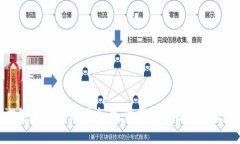 数字货币的应用全景:变革金融与日常生活