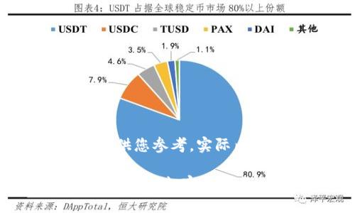由于篇幅限制,我将提供一个简要的框架,供您参考。实际内容的详细部分可以在此基础上进行扩展。
如何将区块链钱包中的资金提币转账到微信支付:完整指南