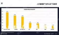 区块链的广泛应用领域解析