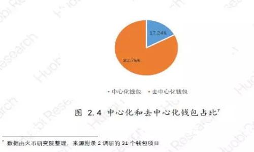 如何下载最新版本的imToken钱包:详细指导与常见问题解析