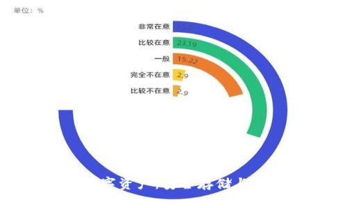 冷钱包数字资产:安全存储与管理指南
