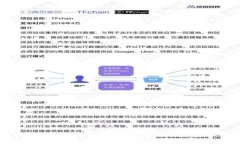 区块链钱包攻略大全:轻松管理你的数字资产