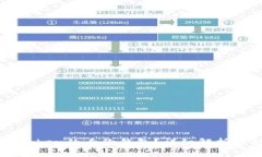 什么是imToken的身份钱包？详细解析及功能介绍