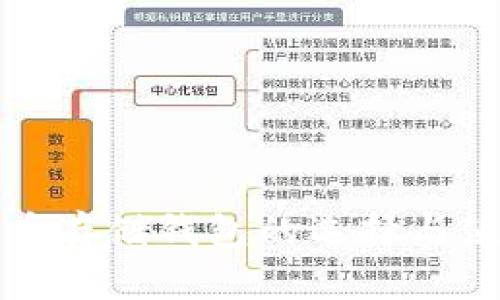 数字货币存储钱包的选择与使用指南