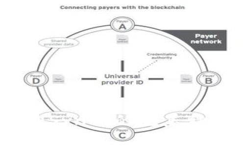 深度解析:ImToken 与 zkSync 的完美结合——区块链钱包新趋势