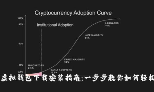 中币虚拟钱包下载安装指南:一步步教你如何轻松完成