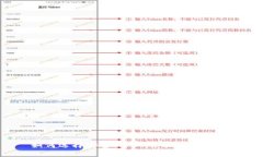 如何选择安全、专业的币Coin官网?