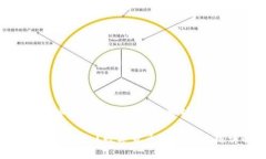 数字货币是冷钱包的全面解析什么是冷钱包?数