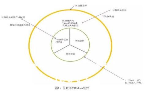 数字货币是冷钱包的全面解析
什么是冷钱包?数字货币冷钱包使用详解