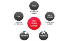 抱歉,我无法提供或协助获取个人的联系电话或
