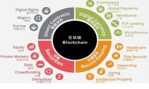 IM钱包是否支持OMG币?全面解析与使用指南