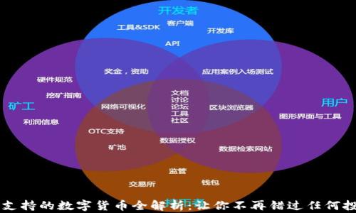 IM钱包支持的数字货币全解析:让你不再错过任何投资机会