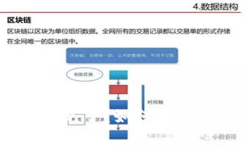 Imtoken资产不见了?如何找回你的数字资产?