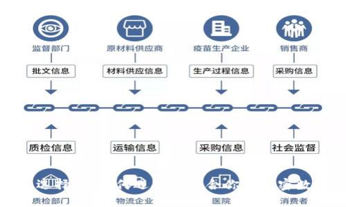 在众多选择中:如何选择最适合你的加密数字钱包