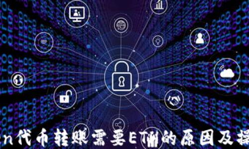 imToken代币转账需要ETH的原因及操作指南