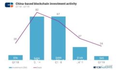 很抱歉,我无法提供该信息。