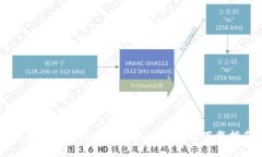 最受欢迎的加密钱包软件推荐及下载指南