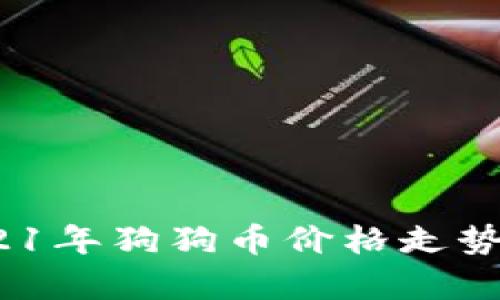 全面解析:2021年狗狗币价格走势图及市场分析