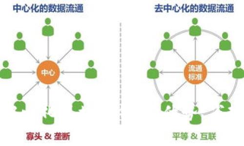 全面解析中心化区块链钱包:优势、劣势及安全性