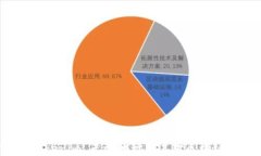 深入了解 Tokenim 无效地址及其对区块链交易的影