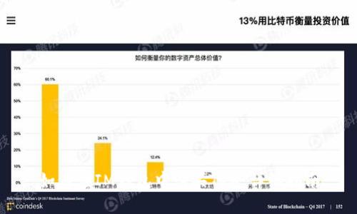 如何在IM钱包中购买TRX:详细指南