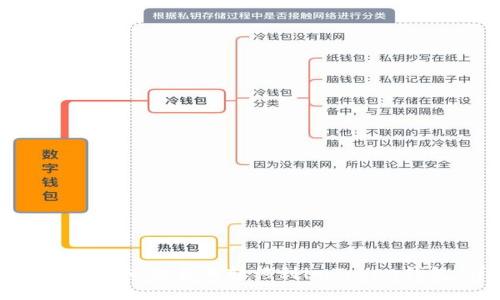 如何将加密货币从交易所转移到imToken钱包:详细指南