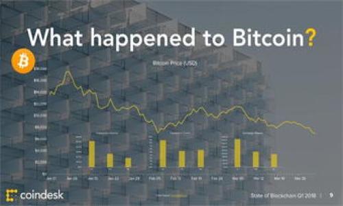 比特币如何安全高效地转入imToken钱包