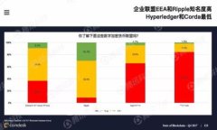 狐狸钱包使用全攻略及视频教程