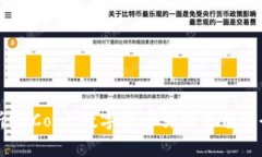 深入解析OKCoin:数字货币交易平台的全面指南
