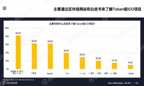 Upbit下架:影响、原因与未来的变化