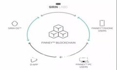 比特派合法性分析:深入了解加密货币钱包的合