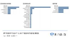 :如何从官网下载安装imToken钱包？详尽指南