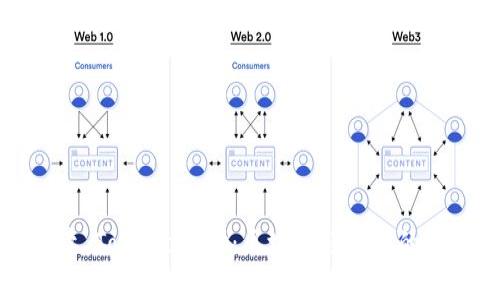 全面解读 Tokenomics:区块链经济学的核心概念