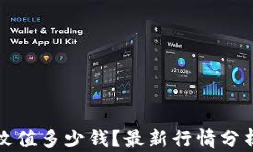 派币现在一枚值多少钱?最新行情分析与投资指南