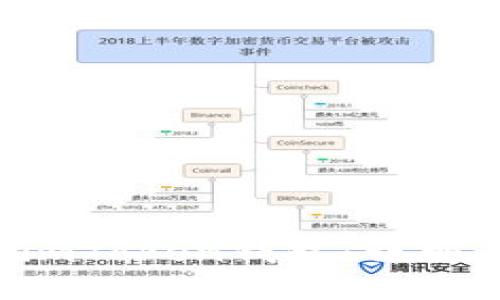如何将LTC转入imToken钱包:详细步骤与实用技巧