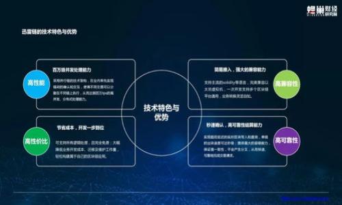 区块链与数字钱包的深度解析:区别与联系