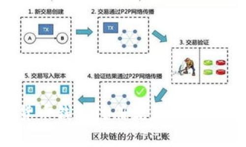 数字货币钱包注册流程:一站式指南