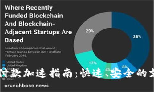 IM钱包付款加速指南:快速、安全的支付体验