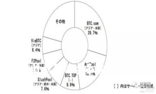 大陆区块链钱包的全面解析与发展趋势