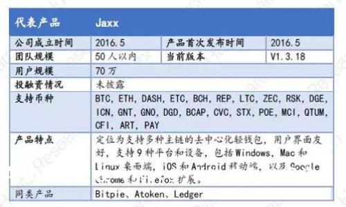2023年最新币空投网站大全:抢先获取数字资产的机会
