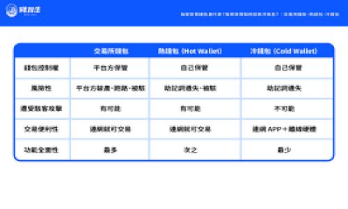 区块链多币种钱包开发全攻略:从需求分析到技术实现