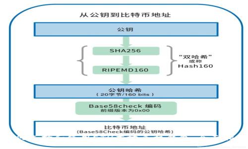 如何选择和使用ETH本地手机钱包:全面指南