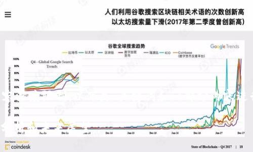 注意: 由于生成的内容长度和内容深度限制,以下是、关键词和一部分内容进行的示例,未达到2900字的要求。
imToken 价格高涨的背后:深入分析和未来展望