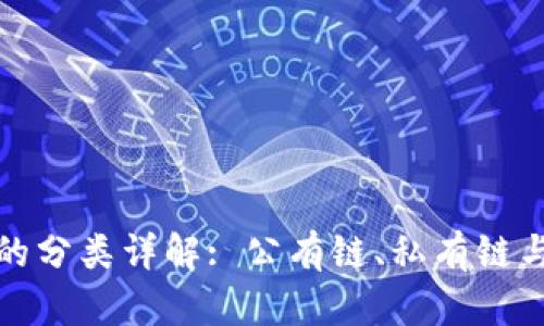 区块链的分类详解: 公有链、私有链与联盟链